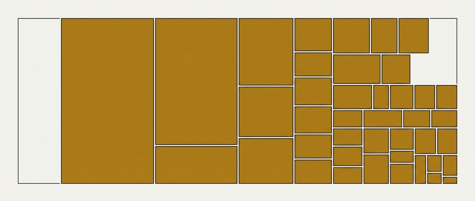 Schematische Darstellung eines Leitindex aus vierzig gewichteten Werten in near-black und Gold