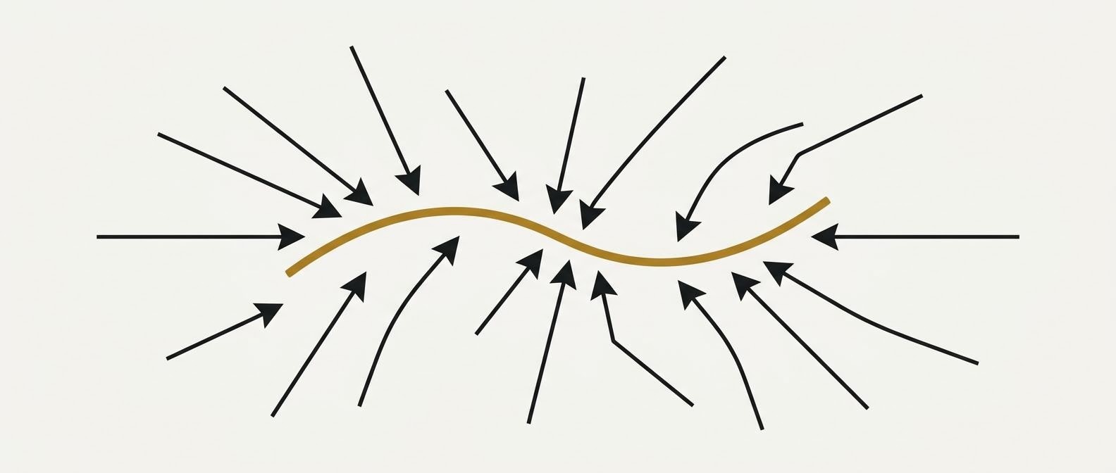Verschiedene Einflussfaktoren strömen als Linien auf eine zentrale Indexkurve zu